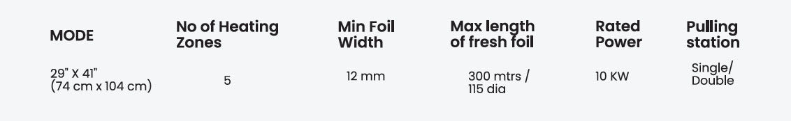 Technical Specifications of Hot Foil Stamping Attachment for Johannisberg Cylinder Press